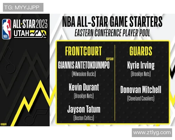 2023年美国全明星篮球赛中国球员名单及表现分析